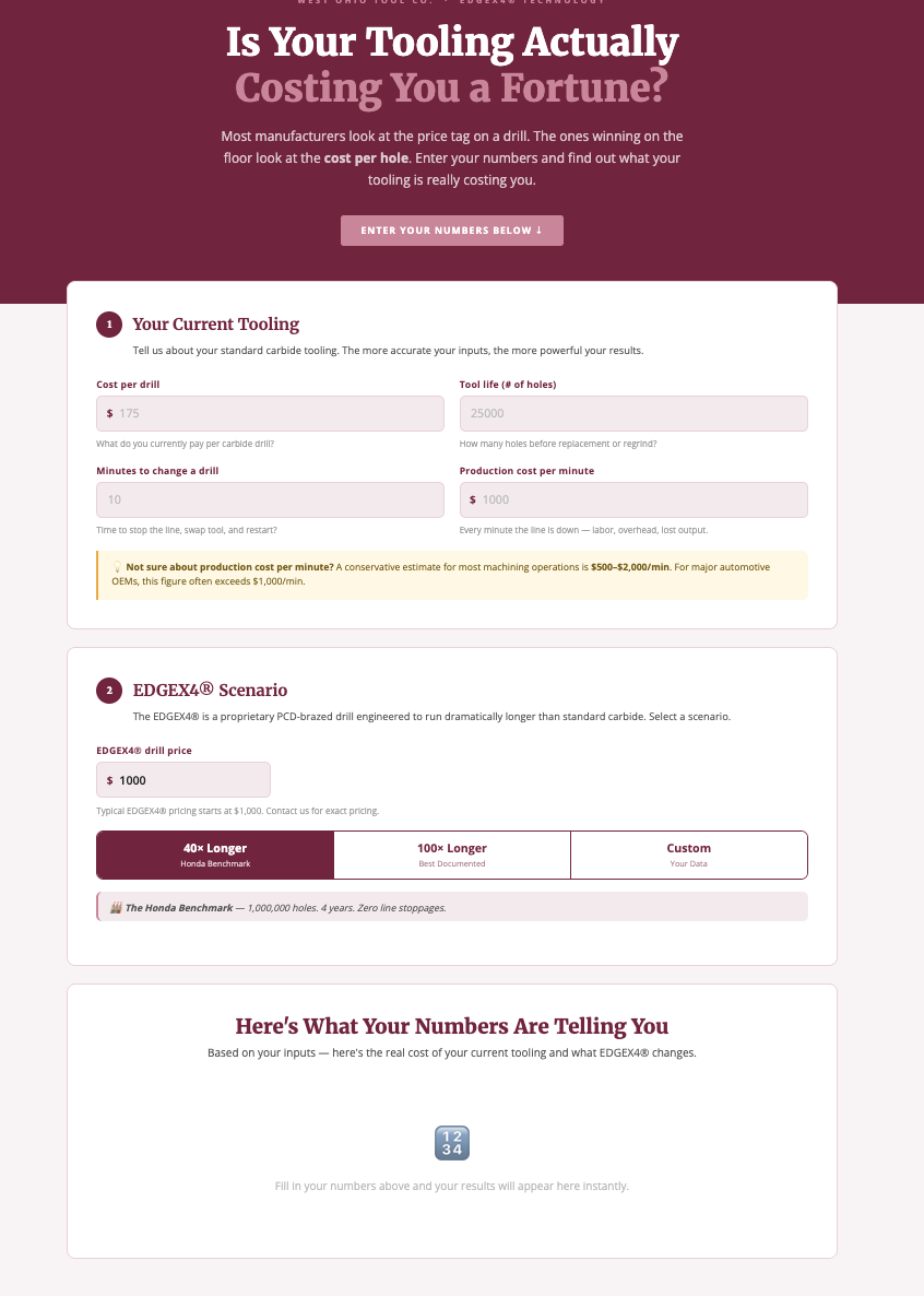Optimize Total Cost Per Hole with West Ohio Tool